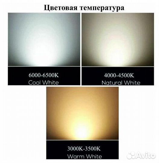 Светодиодные светильники и прожекторы