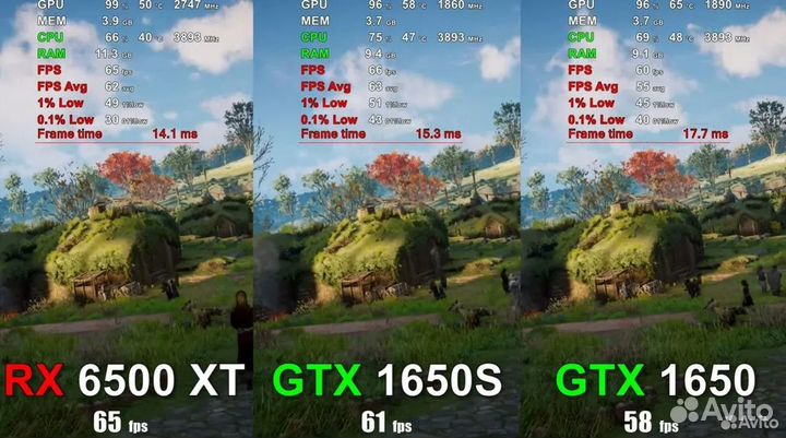 MSI AMD radeon RX 6500 XT