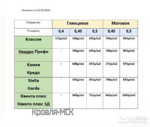 Металлочерепица grand line