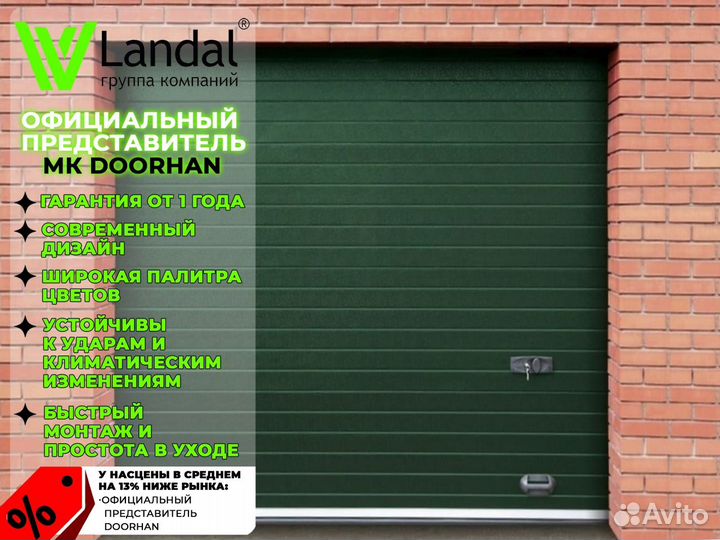 Автоматические ворота