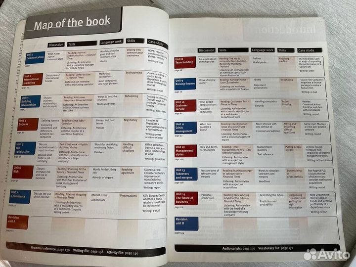 Market Leader Upper intermediate с CD