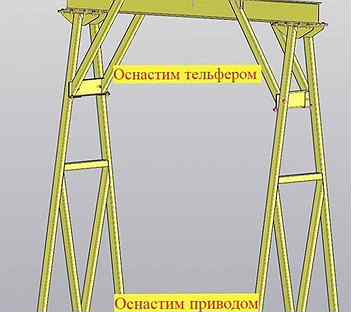 Мпу козловой кран 2Т