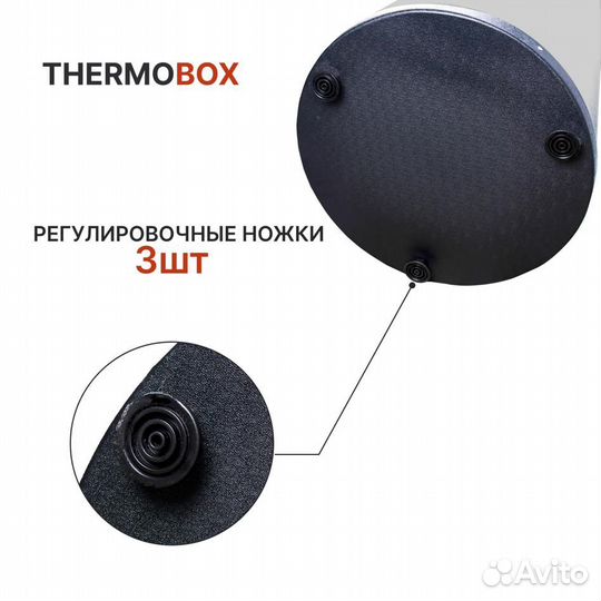 Бойлер косвенного нагрева Thermobox