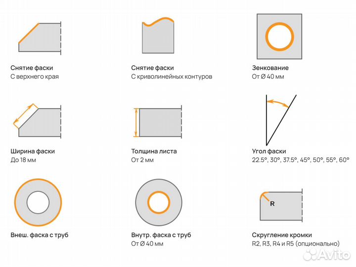 Электрический фаскосниматель Promotech вм-110