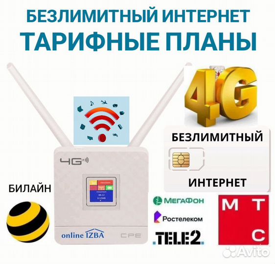 Wifi Роутер 4G модем с сим