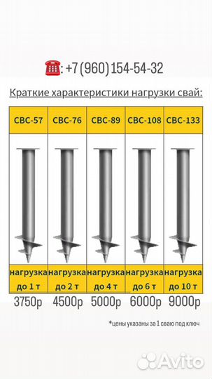 Монтаж винтовых свай круглый год