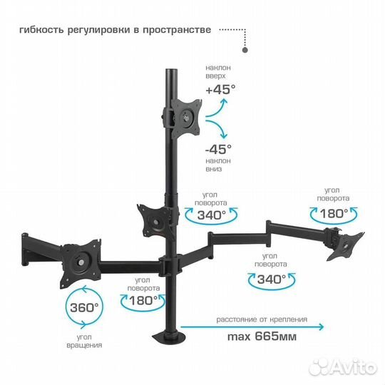 Кронштейн для 4 мониторов настольный