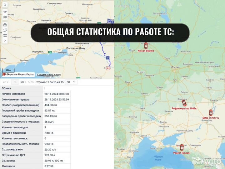 Уcтановкa GPS глонасс для авто премиум класса