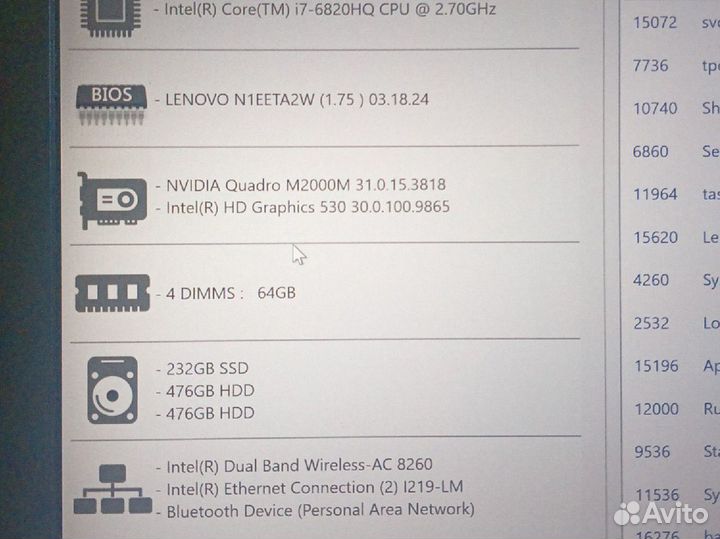 Ноутбук Lenovo ThinkPad P50 4K