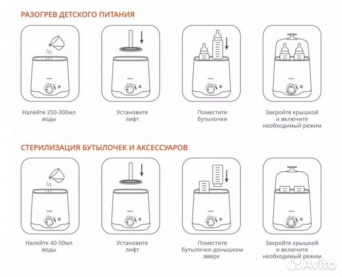 Стерилизатор подогреватель