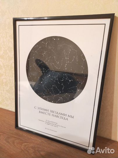 Карта Звездного неба Подарок