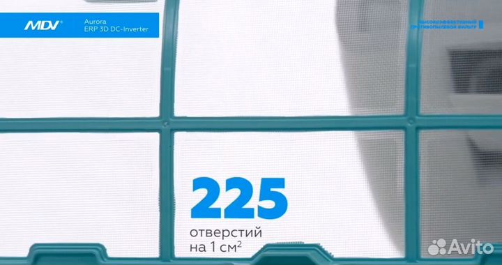 Кондиционеры