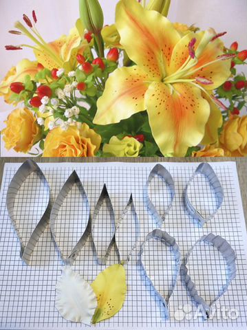 Каттеры для полимерной глины