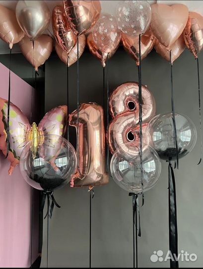 Гелиевые воздушные шары