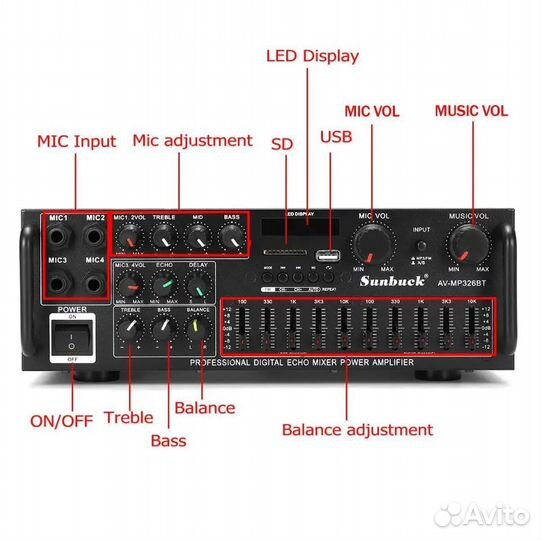 Аудио усилитель Sunbuck AV-MP 326BT Bluetooth