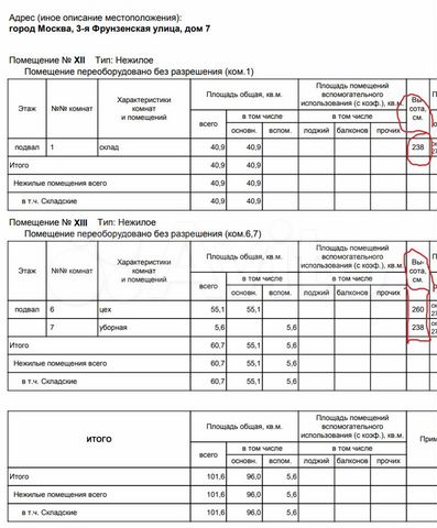 Свободного назначения, 101.1 м²