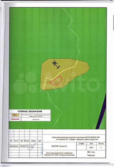 Участок 50 сот. (СНТ, ДНП)