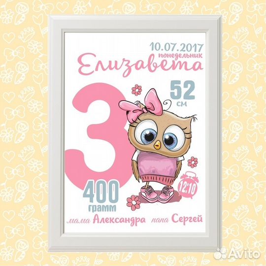 Метрика, постеры, бирки