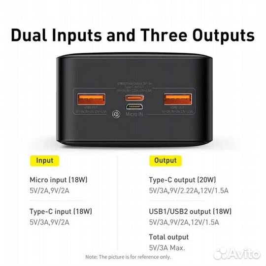 Повербанк Baseus 30000 Power bank