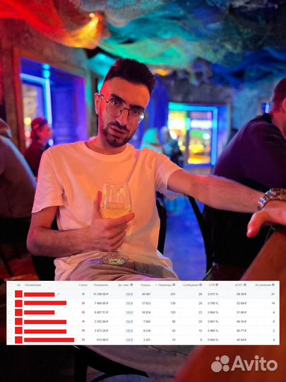 Таргетированная реклама VK