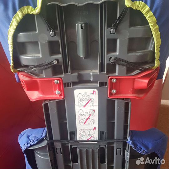 Детское автокресло 9 до 36 кг