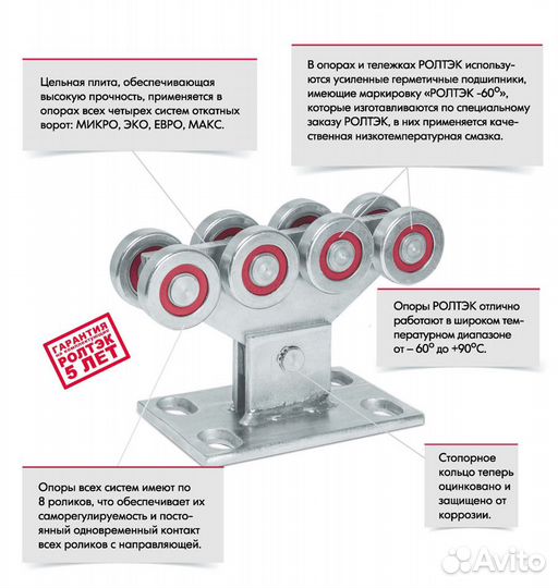 Откатные ворота 4,5 м. с комплектующими Ролтэк