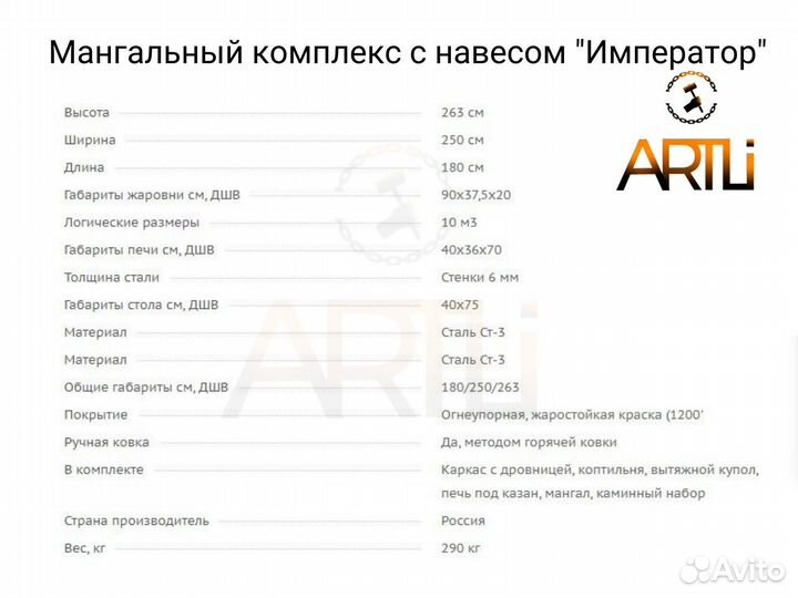 Большой мангал с крышей / Гарантия до 10 лет