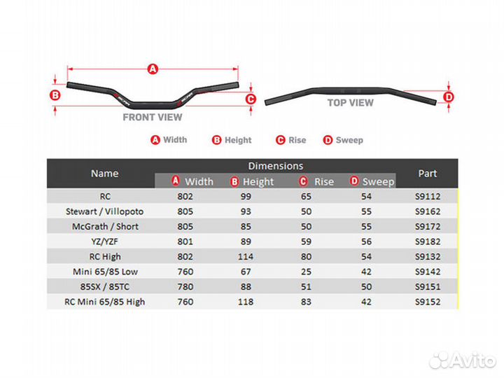 Руль scar Handlebar O2 28.6 (1 1/8) чёрный