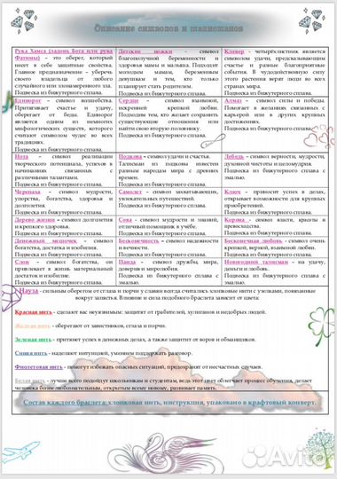 Браслет Красная нить