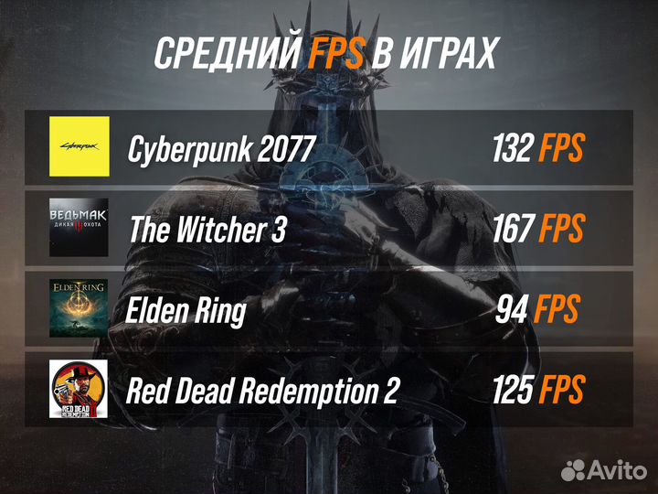 Игровой компьютер fatality174 RTX 4060Ti 8GB NEW Ryzen 5 7500F Jonsbo D41 mesh black