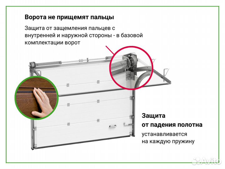 Панорамные ворота Алютех