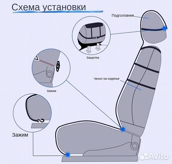 Меховые накидки комплект для сиденья волк