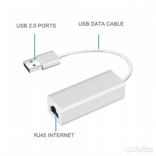 Сетевая карта USB 2,0 для RJ45 Ethernet 100 Мбит/с