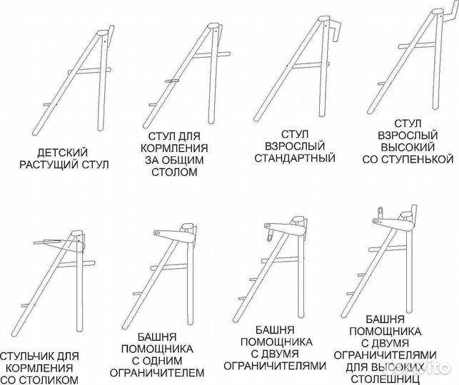 Растущий стул, башня помощника, для кормления