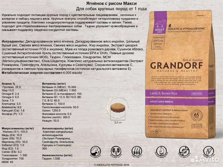 Грандорф Grandorf корм для собак и кошек