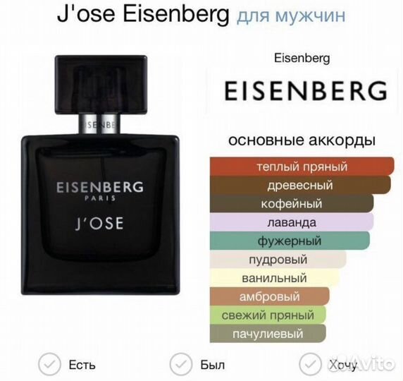 Еisеnberg Josе Homme подарочный набор