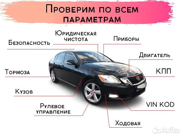 Автоподбор. Проверка авто перед покупкой