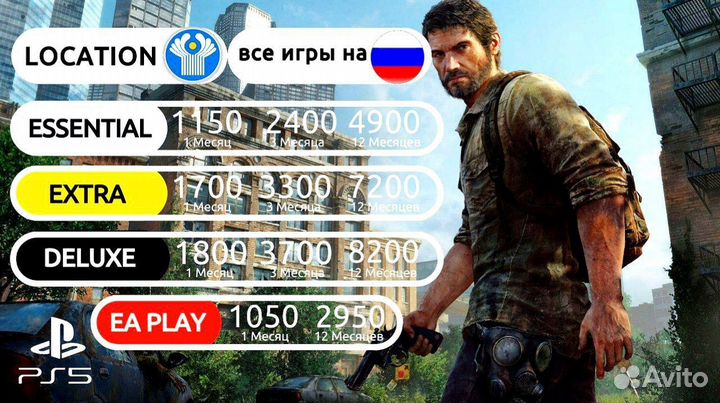Подписки Ps Plus Essential/Extra/Deluxe