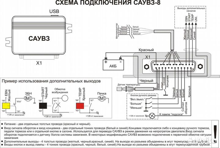 Саувз 8 автоподсос на карбюратор