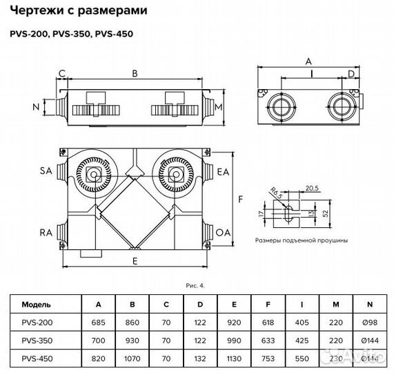 Установка приточно-вытяжная Shuft Star PVS-1100