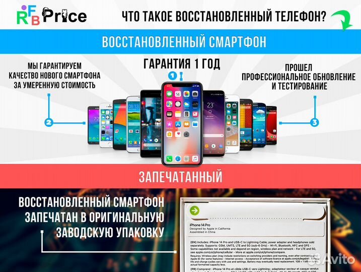 iPhone 8, 64 ГБ