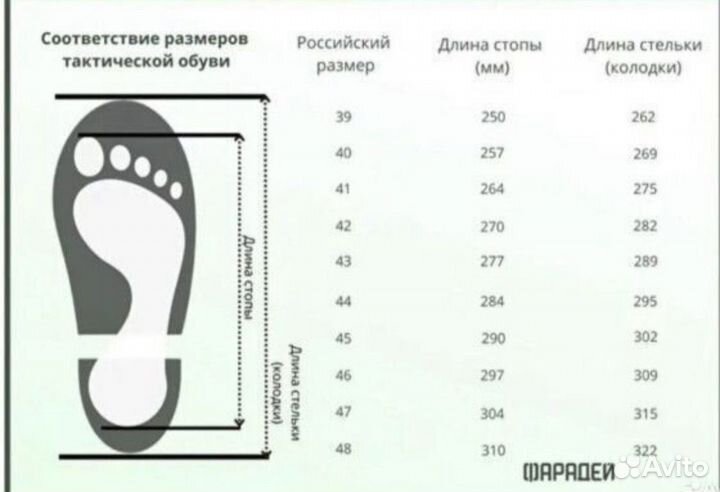 Берцы фарадей зимнии модель 974 все резмеры