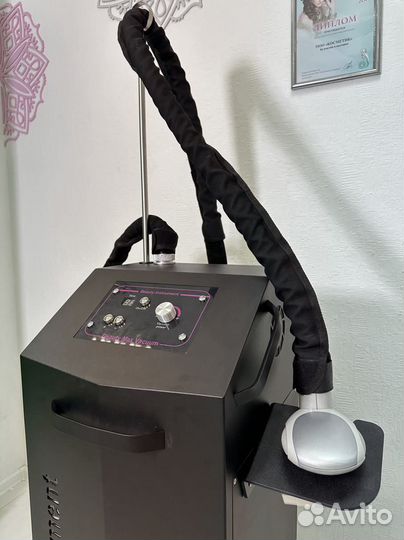 Косметологическое оборудование для бизнеса