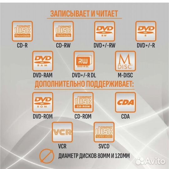 Внешний CD/DVD-привод с интерфейсом