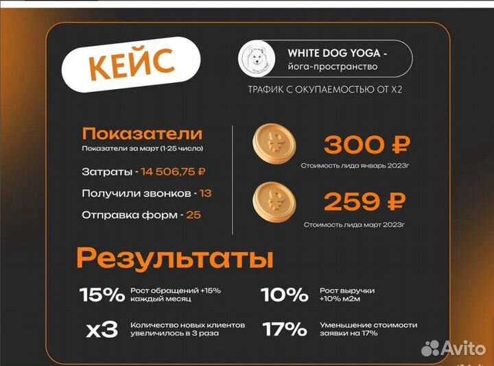 Внедрение amocrm / настройка crm /автоматизация