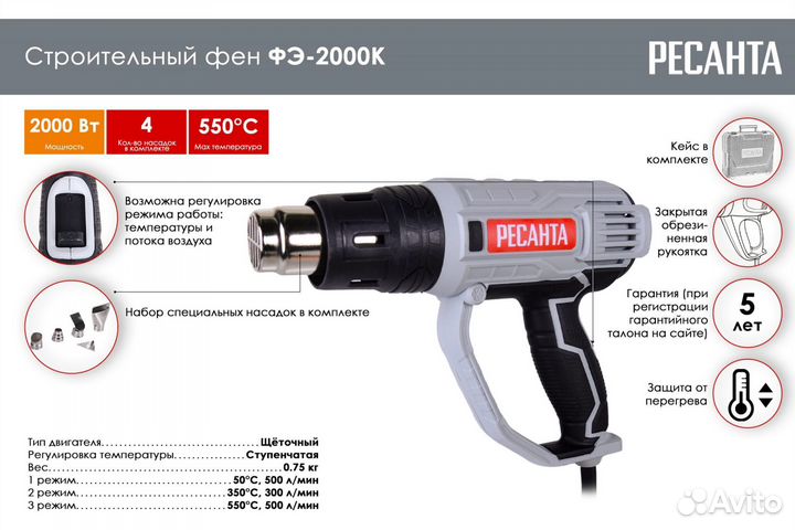 Строительный фен Ресанта фэ-2000К кейс+насадки