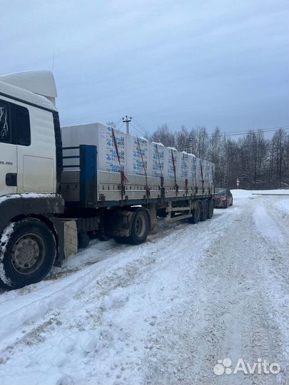 Газобетонные блоки