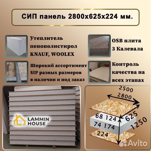 Сип панели 2800Х1250Х174 мм