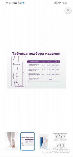 Компрессионные чулки 1 класс