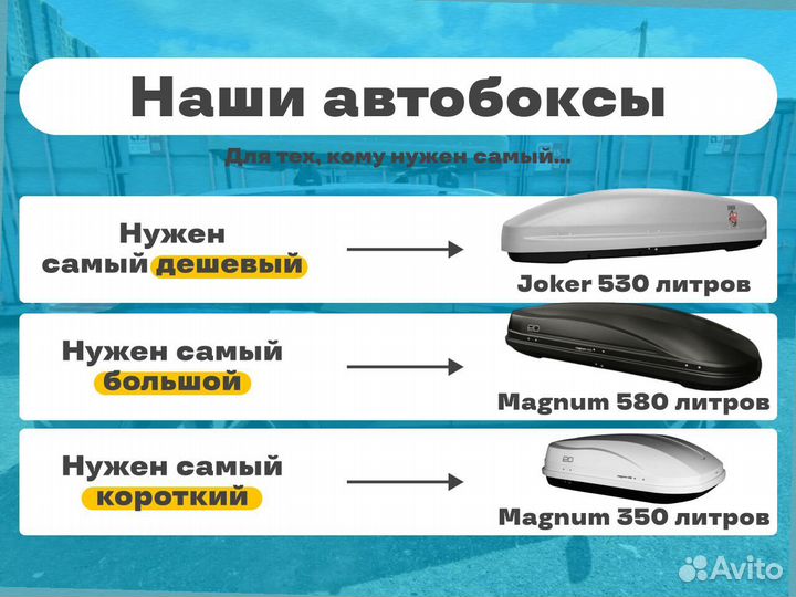 Аренда автобоксов на крышу авто С установкой